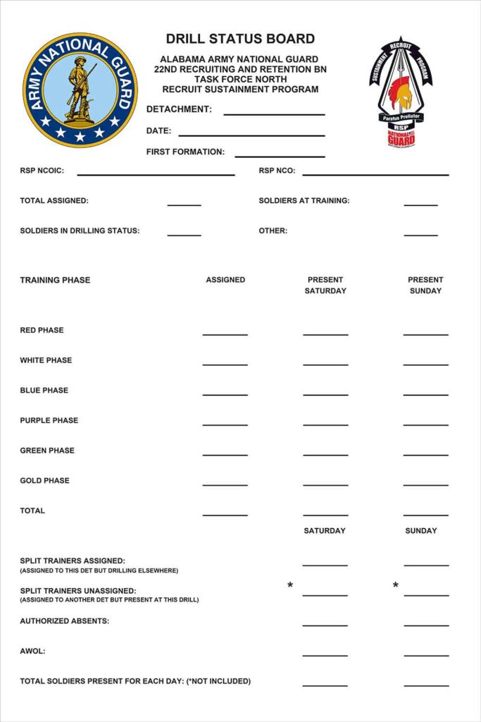 Military and Government Whiteboards Digital Designed Solutions