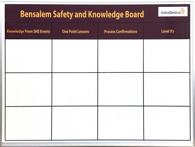 AstraZeneca  Safety Knowledge Board - magnetic 36"w x 24"h custom printed whiteboard with company logo