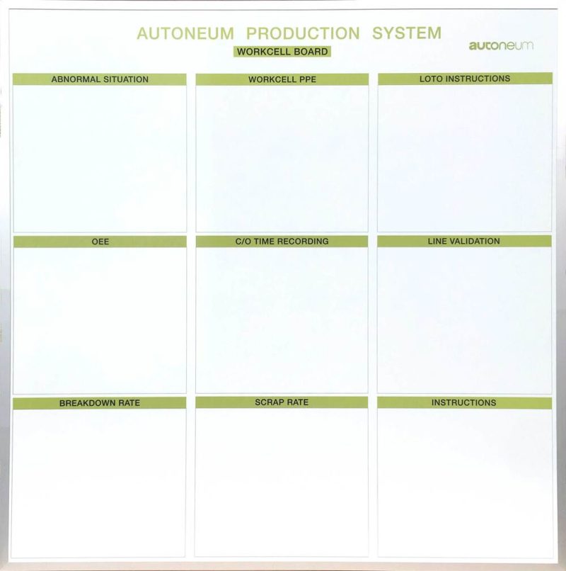 Autoneum Production Work cell Board - Magnetic 47"w x 48"w custom size and custom printed whiteboard