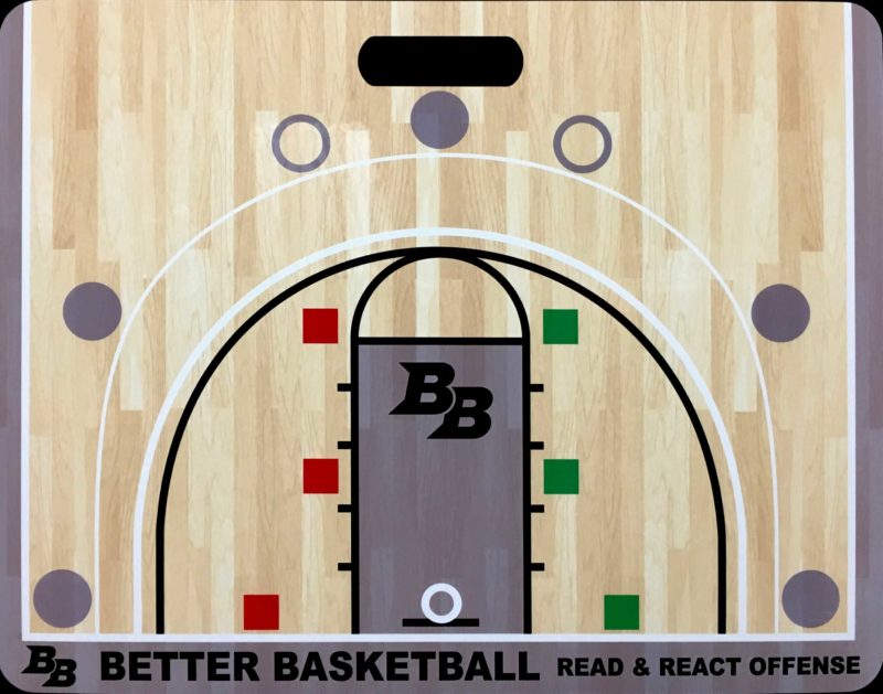Better Basketball Coaches Board - magnetic 36"w x 24"h whiteboard custom printed