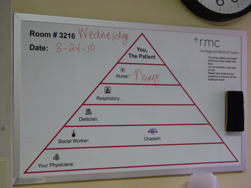 Patient Communication - magnetic 36"w x 24"h custom printed dry erase whiteboard