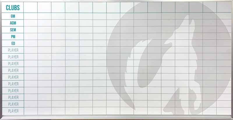 Tracking Board - Magnetic 96"w x 48"h custom printed dry erase whiteboard with watermark and full length tray