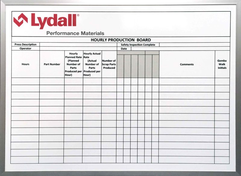 Lydall Hourly Production Board - 24"w x 18"h custom printed whiteboard