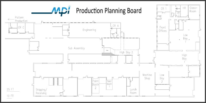 MPI Production Planning Board - Magnetic 72"w x 48"h custom printed whiteboard