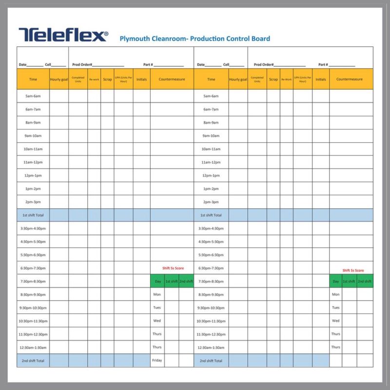 Teleflex Clean Room Production Board - Magnetic 48"w x 48"h whiteboard custom printed dye sublimated