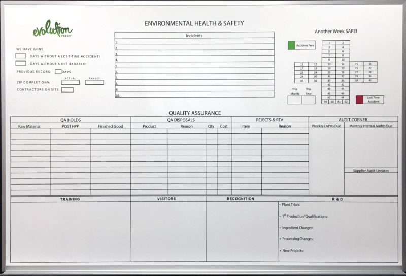 Starbucks Safety Tracking - magnetic 48"w x 36"h custom printed with a full length tray whiteboard