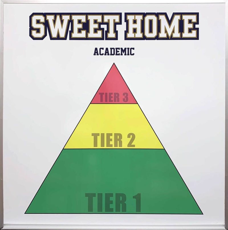 Sweet Home Academic High School - Magnetic 48"w x 48" High Whiteboard with tray custom printed