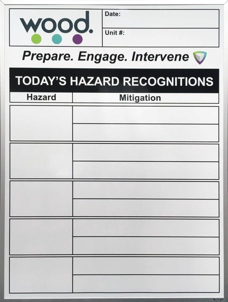 Wood Hazard Recognition Board - Magnetic 36"w x  48"h Whiteboard custom printed custom designed dry erase board