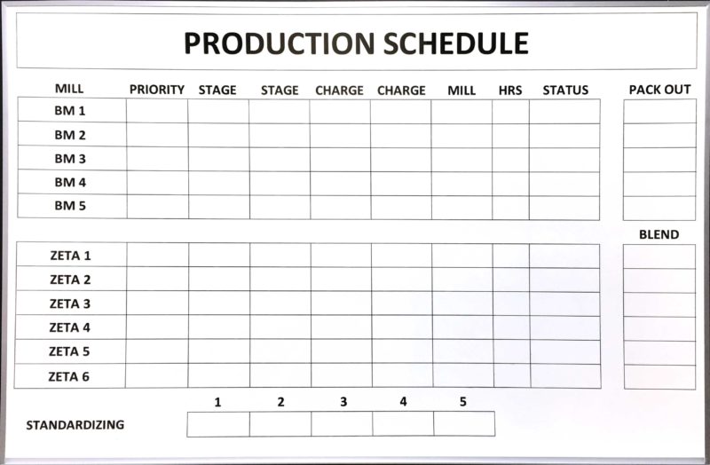 Production Schedule Board- Magnetic 60"w x 48"h custom printed with full length tray