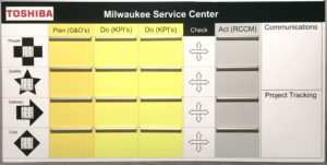 Toshiba Milwaukee Service Center Continuous Improvement