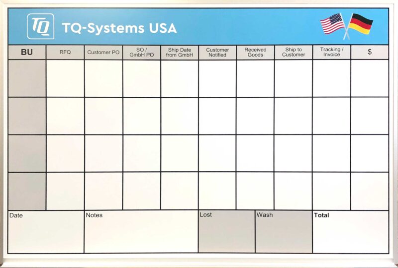 Custom Tracking Whiteboard for TQ Systems