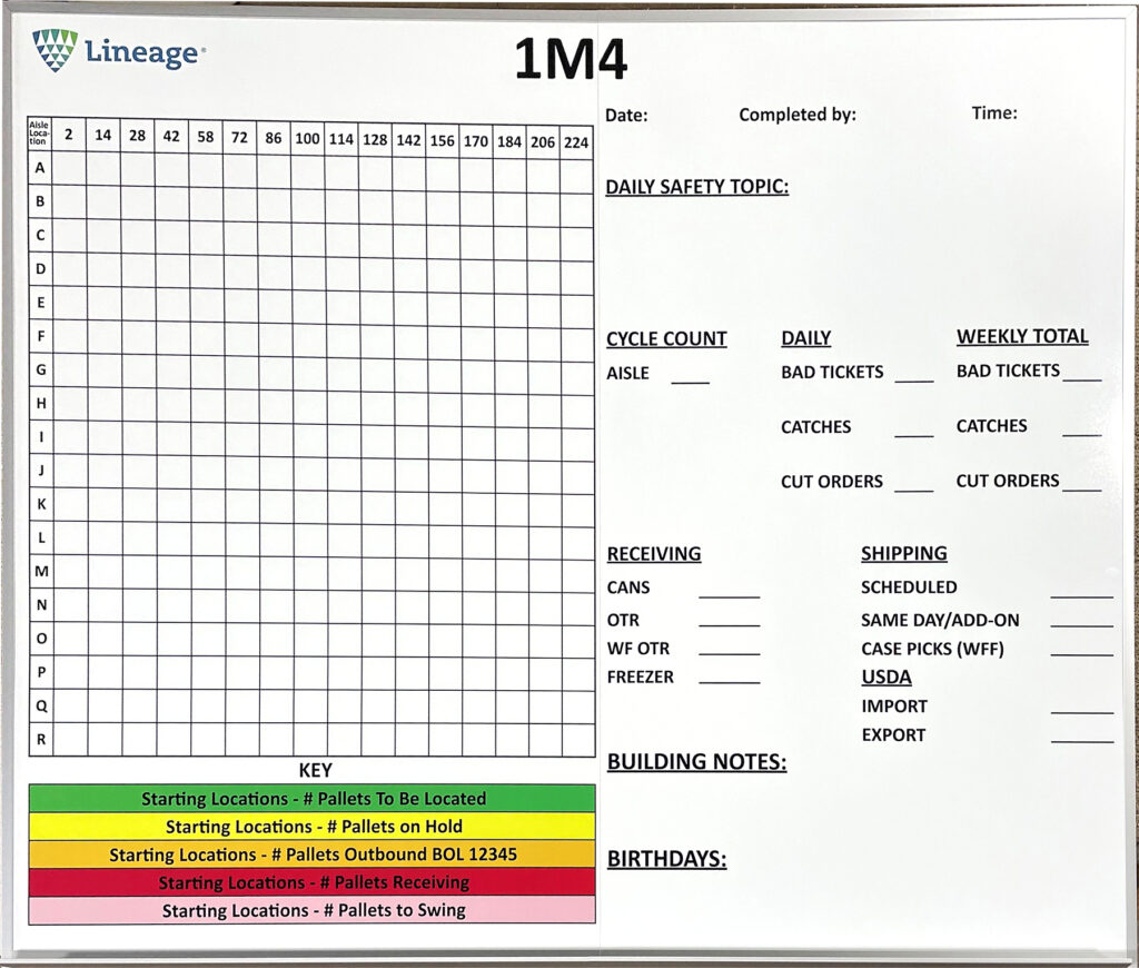 Lineage Logistics Daily Safety Topic