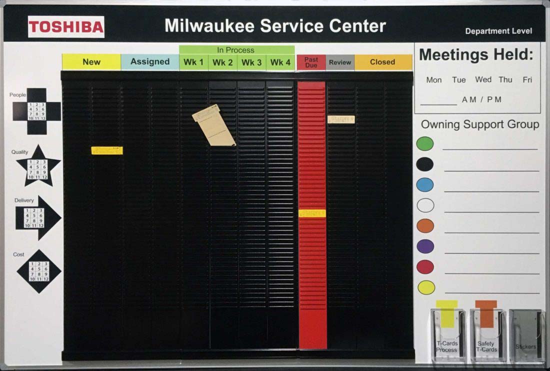 Toshiba Milwaukee Service Center T Card System Lean and Workplace Whiteboards