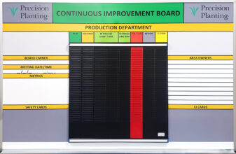 Continuous Improvement with T-Cards